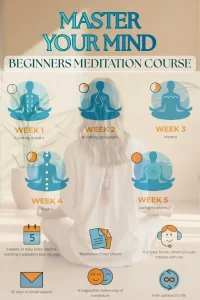 Master-Your-Mind