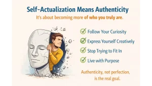 self-actualization