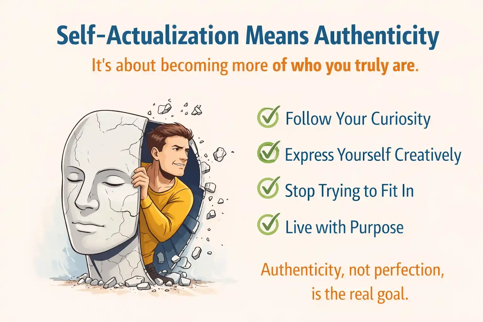 meaning of self-actualization
